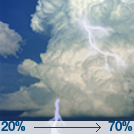 Chance Showers And Thunderstorms