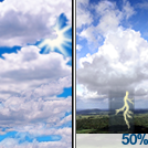 Partly Sunny then Scattered Showers And Thunderstorms