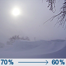 Chance Snow Showers And Patchy Blowing Snow