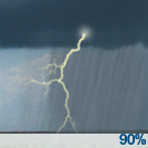 Showers And Thunderstorms