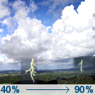Scattered Showers And Thunderstorms then Showers And Thunderstorms