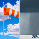 Areas Of Blowing Dust