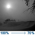 Chance Snow Showers And Patchy Blowing Snow