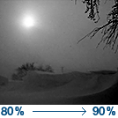 Widespread Snow Showers And Patchy Blowing Snow