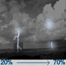 Chance Showers And Thunderstorms